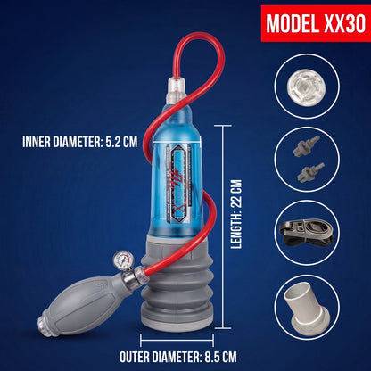 Harder, Fuller, in Minutes – Sedgeia Hydrau Pump