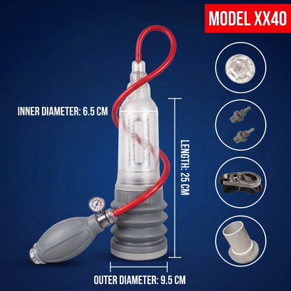 Harder, Fuller, in Minutes – Sedgeia Hydrau Pump