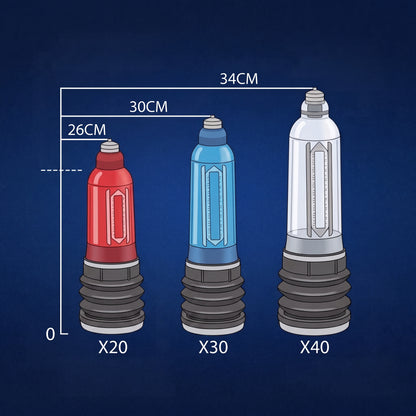 Harder, Fuller, in Minutes – Sedgeia Hydrau Pump