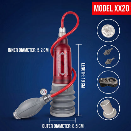 Harder, Fuller, in Minutes – Sedgeia Hydrau Pump