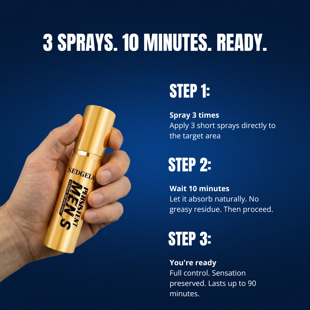 From 3 to 30 min - Endurance Spray (15ml)